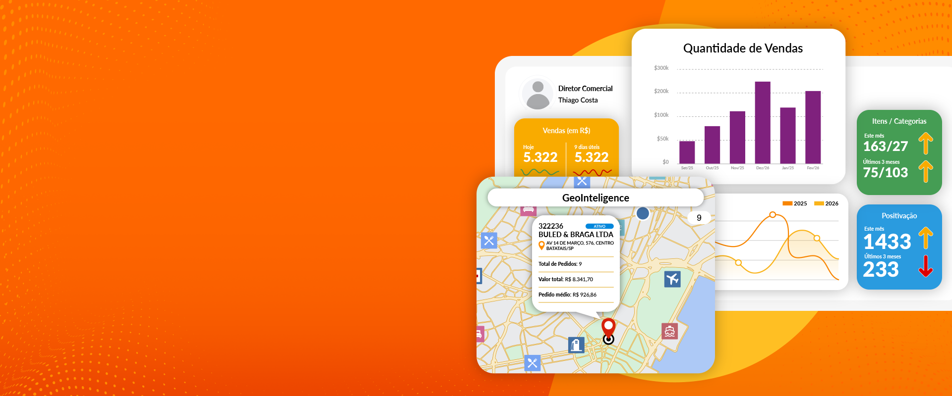 A inteligência  que transforma dados em lucros.