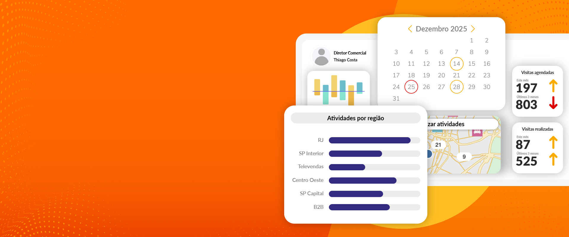 O verdadeiro CRM para a sua gestão comercial.
