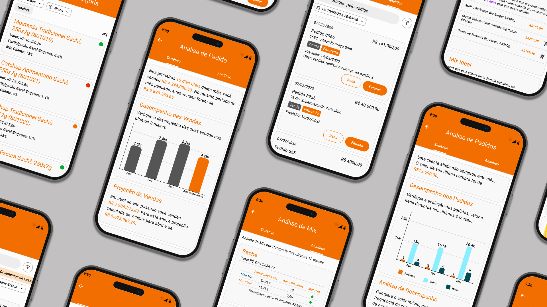 O controle que transforma dados em resultados