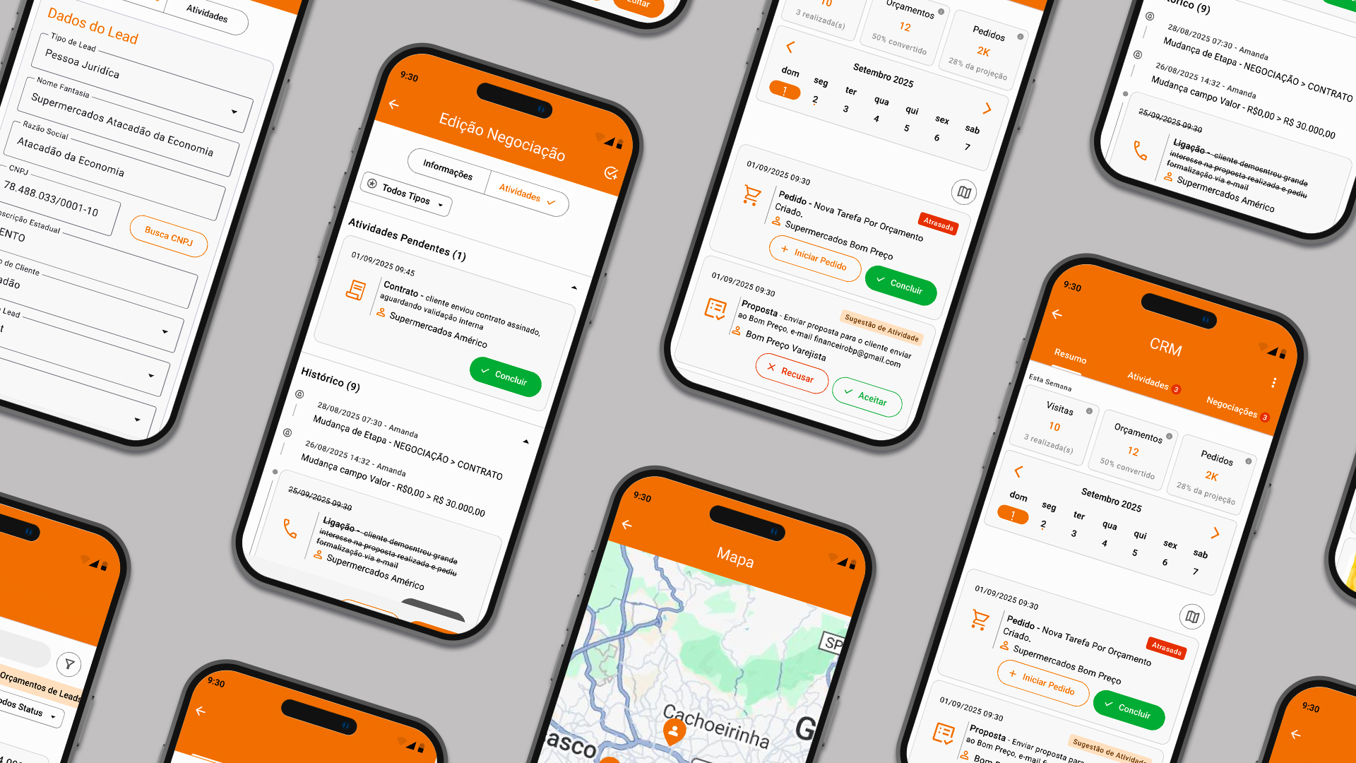 Uma gestão de relacionamento focada em alta performance